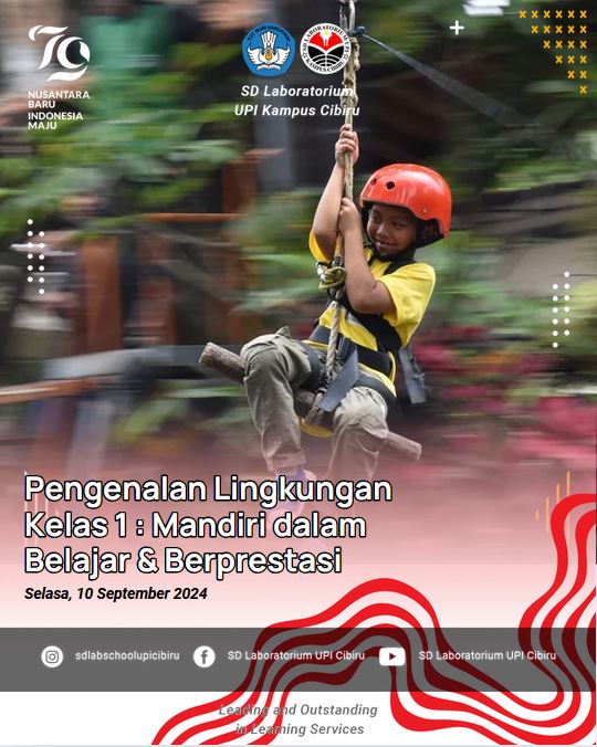Kelas 1 Goes to Pandiga Educreation Sport????