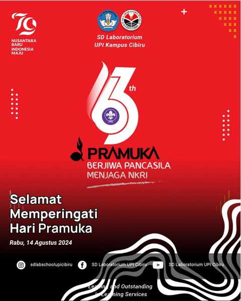 Hari pramuka