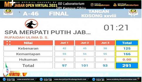 Kejuaraan Nasional Pencak Silat